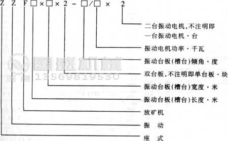 ZZF振動放礦機示意圖